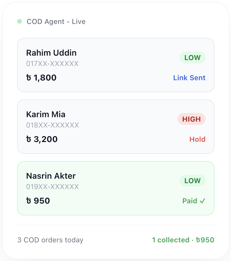 BDWallet fraud registry showing COD risk levels - low medium high - for Shopify orders in Bangladesh